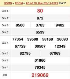 giao diện app dự đoán xổ số cà mau hôm nay