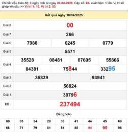 giao diện app dự đoán xổ số cần thơ 666