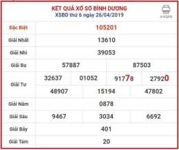giao diện app dự đoán xổ số đài bình dương