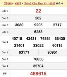 giao diện app dự đoán xổ số đài cần thơ