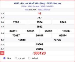 giao diện app dự đoán xổ số kiên giang thần tài