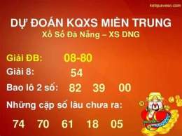 giao diện app du đoan xo so mt