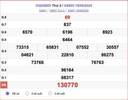 giao diện app hôm nay xổ số bình định