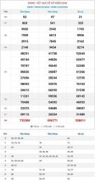 giao diện app kết quả kết quả xổ số miền nam hôm nay