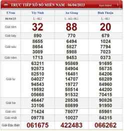 giao diện app ket qua so xo binh thuan
