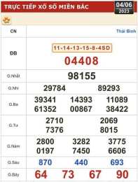 giao diện app ket qua so xo da lat