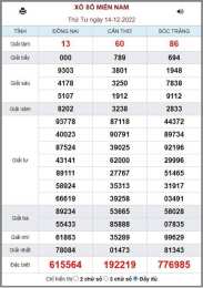 giao diện app ket qua xo so 1000 ngay gan day
