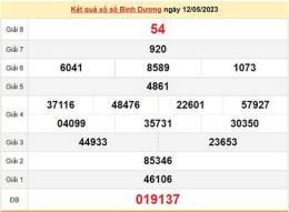 giao diện app kết quả xổ số bình dương ngày 26 tháng 6