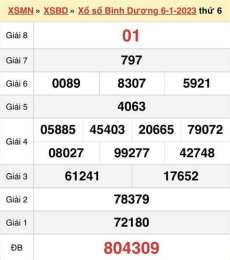 giao diện app kết quả xổ số bình dương thứ sáu hàng tuần