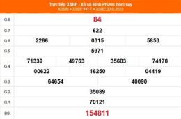 giao diện app kết quả xổ số bình phước ngày hôm nay
