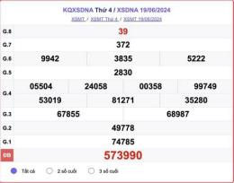 giao diện app kết quả xổ số đà nẵng thứ bảy