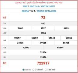 giao diện app kết quả xổ số da nang