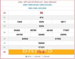 giao diện app kết quả xổ số đặc biệt tuần