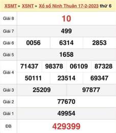 giao diện app kết quả xổ số đài ninh thuận