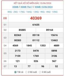 giao diện app kết quả xổ số miền bắc hà nội