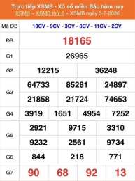 giao diện app kết quả xổ số miền bắc hôm nayket