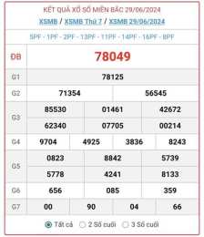 giao diện app kết quả xổ số miền bắc minh ngọc 30 ngày