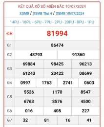 giao diện app kết quả xổ số miền bắc ngày 16 tháng 04