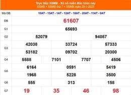giao diện app kết quả xổ số miền bắc ngày 24 tháng 2 năm 2026