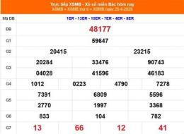 giao diện app kết quả xổ số miền bắc ngày 26 tháng 2