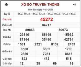 giao diện app kết quả xổ số miền bắc ngày 28 tháng 2