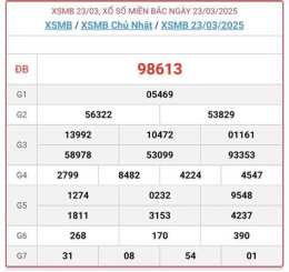 giao diện app kết quả xổ số miền bắc ngày 28