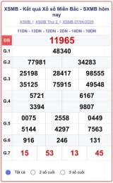 giao diện app kết quả xổ số miền bắc ngày mùng 2 tháng 11