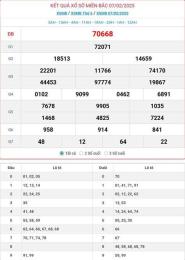 giao diện app kết quả xổ số miền bắc ngày mùng 7 tháng 7