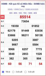 giao diện app kết quả xổ số miền bắc thứ 4 hàng tuần