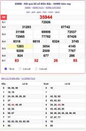 giao diện app ket qua xo so mien bac thu 7
