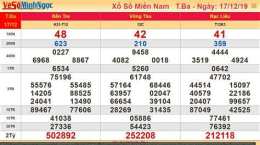 giao diện app kết quả xổ số miền nam mình ngọc