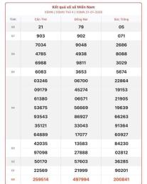giao diện app kết quả xổ số miền nam ngày 22 tháng 10
