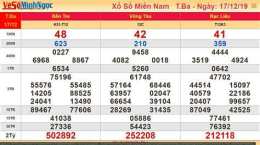 giao diện app kết quả xổ số mình ngọc