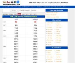 giao diện app ket qua xo so mn thu 3
