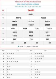 giao diện app kết quả xổ số ngày 10 tháng 2