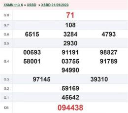 giao diện app kết quả xổ số ngày 15 tháng 9