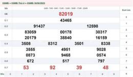 giao diện app kết quả xổ số ngày 17 tháng 8