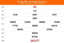 giao diện app kết quả xổ số ngày 2 tháng 9