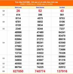 giao diện app kết quả xổ số ngày 22 tháng 2