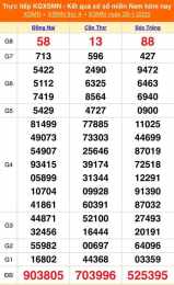 giao diện app kết quả xổ số ngày 22 tháng 7