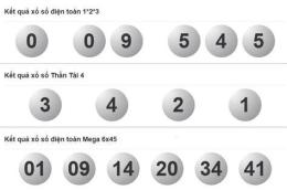 giao diện app kết quả xổ số ngày 22