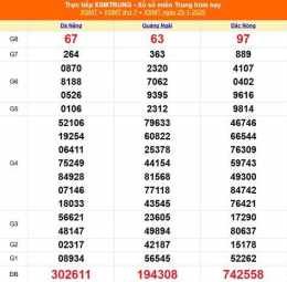 giao diện app kết quả xổ số ngày 25 tháng 1