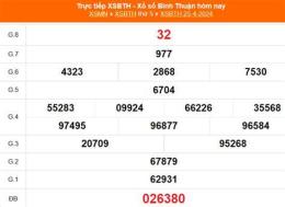 giao diện app kết quả xổ số ngày 25 tháng 8