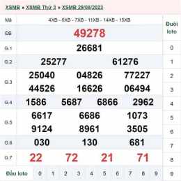 giao diện app kết quả xổ số ngày 31 tháng 8