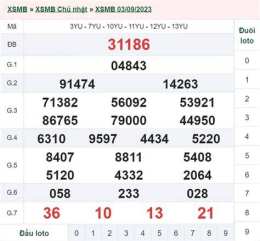 giao diện app kết quả xổ số ngày 5 tháng 11