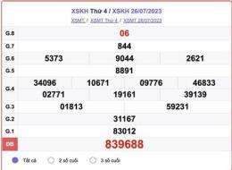 giao diện app kết quả xổ số thứ tư khánh hòa