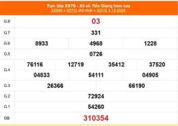 giao diện app kết quả xổ số tiền giang ngày 14 tháng 12