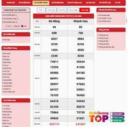 giao diện app ket qua xo so toan quoc