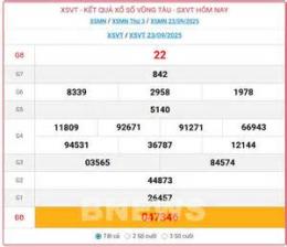 giao diện app ket qua xo so vung tau