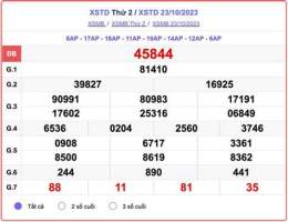giao diện app kết quả xổ số xstd